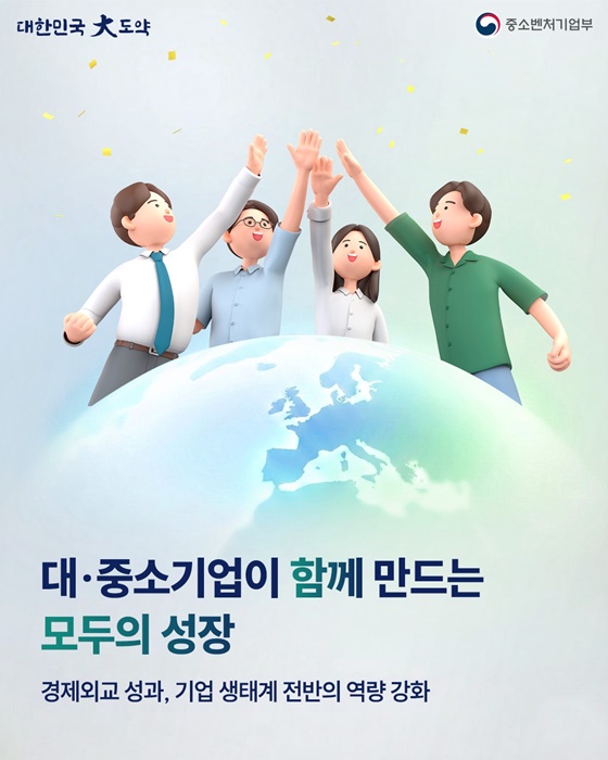 대·중소기업이 함께 만드는 모두의 성장