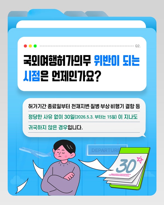 국외여행허가의무 위반자 제재 안내