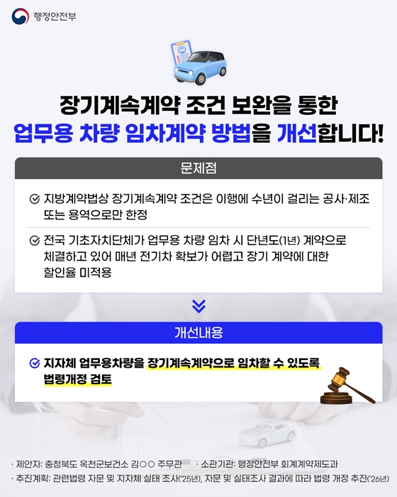 복잡한 행정절차, 현실과 거리가 먼 제도를 개선합니다!