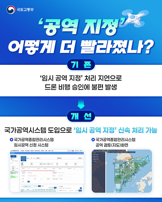 국토교통부 2025 하반기 적극행정으로, 어떻게 달라졌을까?