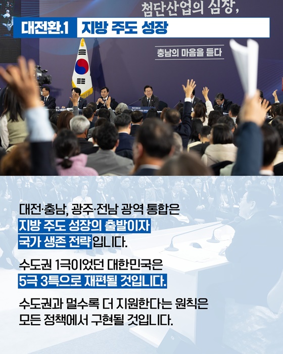 대한민국을 대도약의 새로운 미래로 이끌 다섯 가지 대전환의 길