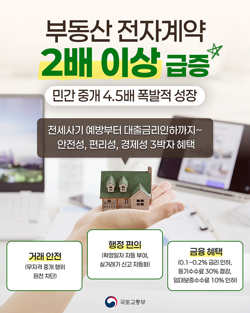 부동산 전자계약 2배 이상 급증 하단내용 참조