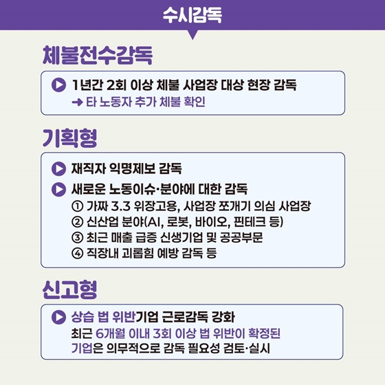현장에 필요한 예방 감독으로 노동존중사회를 만들어 가겠습니다
