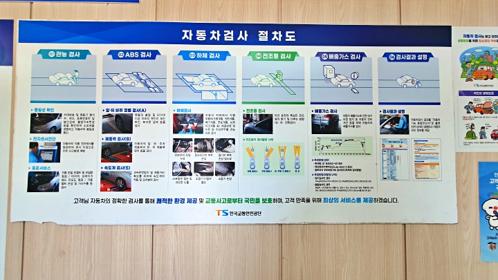 정해진 절차로 꼼꼼히 점검하는 자동차 검사, 의무인 만큼 예약&middot;안내도 더 '편리하게' 바뀌었다.