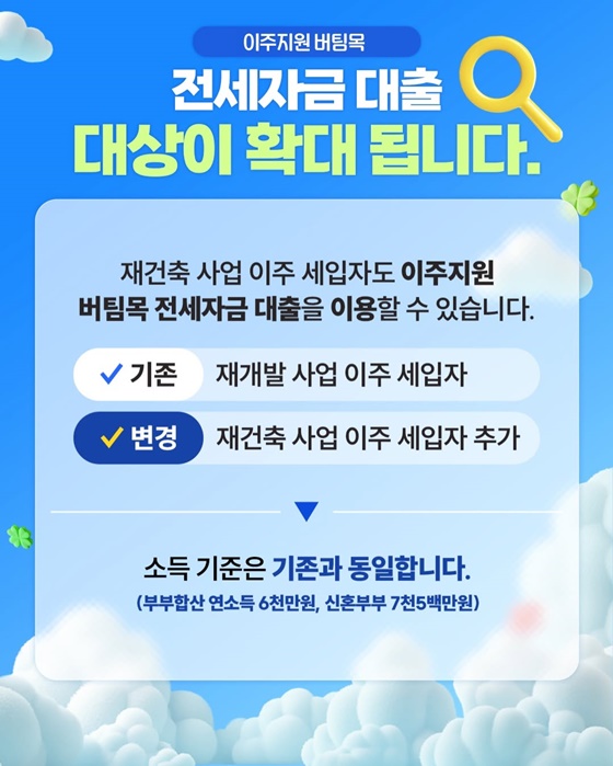 달라지는 부동산 제도 : 세제·금융 편