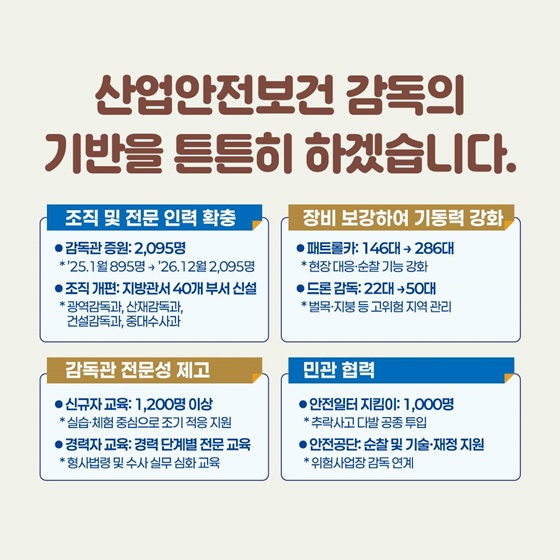 위험격차 없는 안전한 일터를 만들어 갑니다
