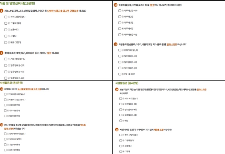식품 및 영양 섭취, 식생활 습관, 식생활 문화 등 식생활을 점검할 수 있는 문항들. (출처 = 농식품올바로 누리집)