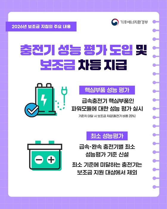 고장 걱정 없는 충전기, 기능은 더 강력하게!