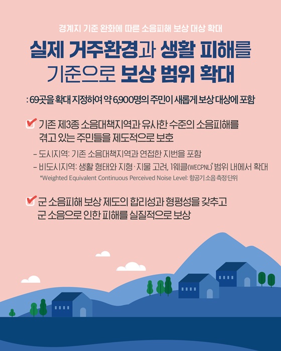 군 소음 피해 보상 대상 확대