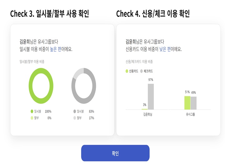 20대도 신용점수 관리가 필요한가요?