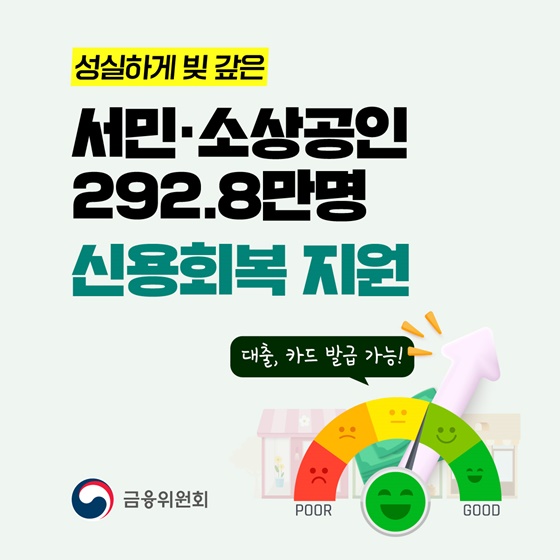성실하게 빚 갚은 서민·소상공인 292.8만 명 신용회복 지원
