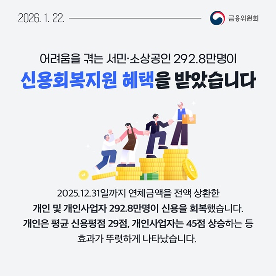 1월 3주, 한눈에 보는 금융정책