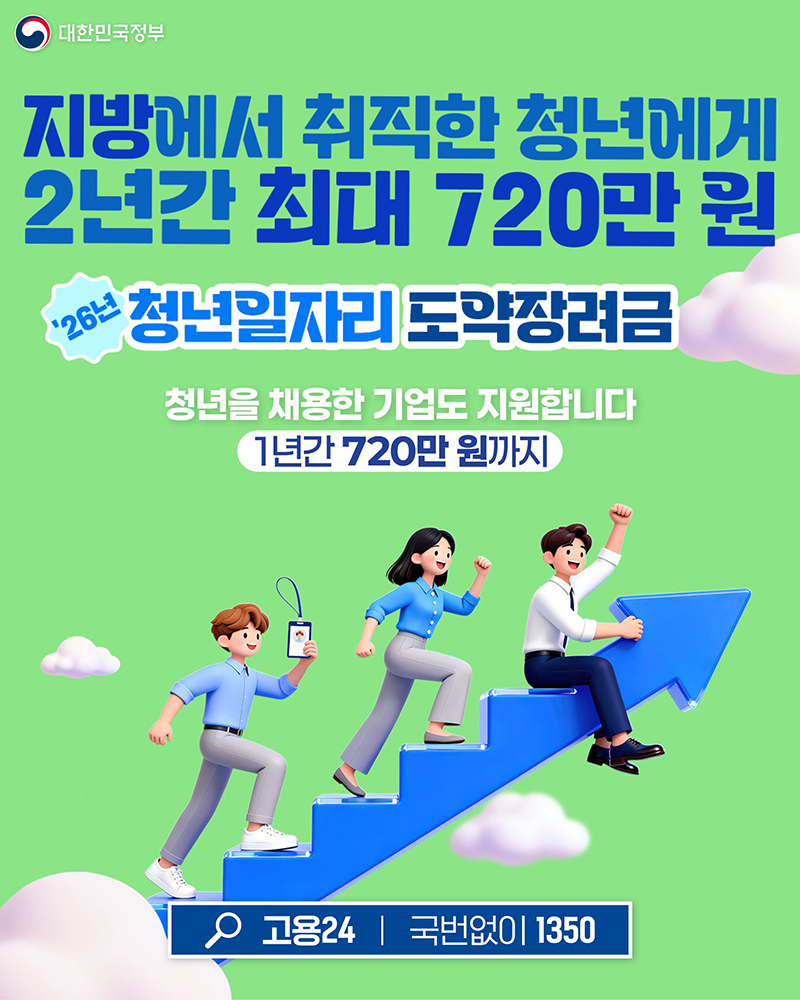 지방에서 취직한 청년에게 2년간 최대 720만 원 지원 하단내용 참조