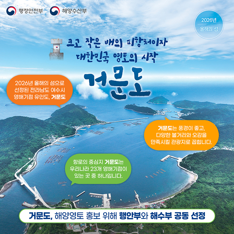 2026년 올해의 섬, 남해안 영해기점 유인섬 '거문도' 하단내용 참조