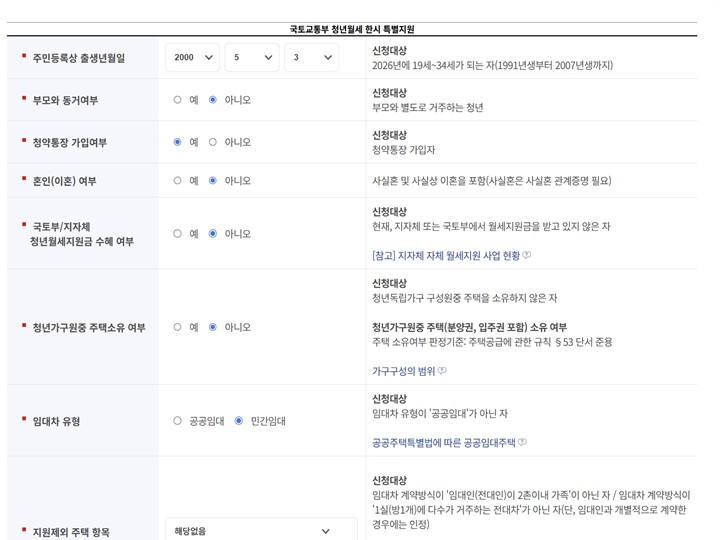 청년의 주거비 부담을 줄여주는 청년월세 특별지원