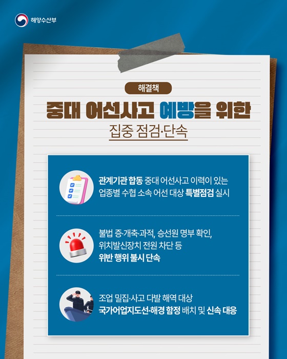 2~3월 어선사고 취약시기 집중 관리
