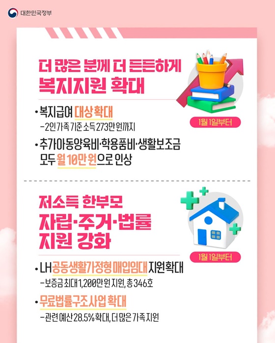 한부모가족에게 든든한 대한민국으로 착륙하겠습니다