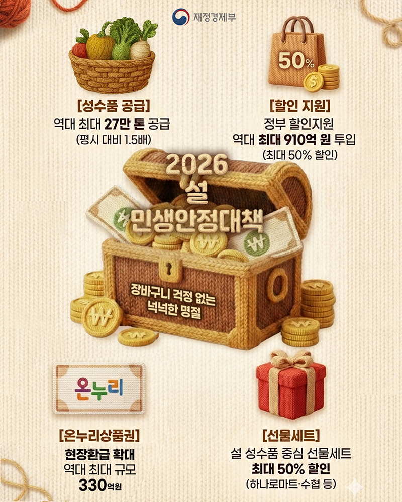 2026 설 민생안정대책 - 장바구니 걱정 없는 넉넉한 명절 하단내용 참조