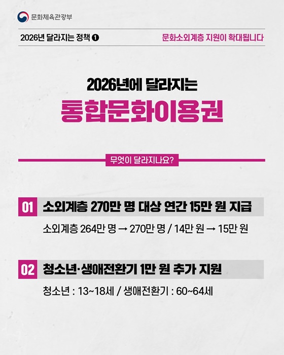 누구나 어디에서나 즐길 수 있는 문화!