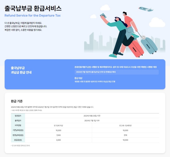 출국납부금 환급서비스 안내화면