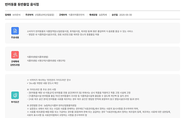 규제샌드박스 홈페이지를 통해 가게 검색이 가능하다