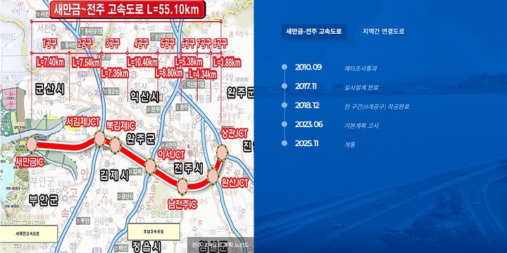 새만금 전주 고속도로 계획 노선도(출처 : 새만금개발청).
