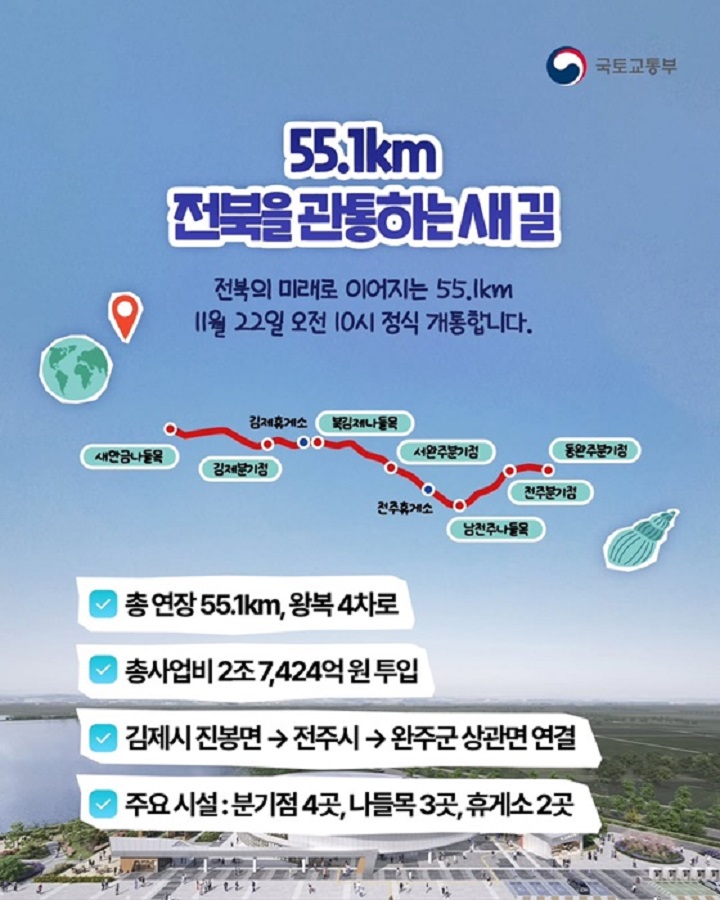 전북을 관통하는 새길, 새만금 전주 고속도로(출처 : 국토교통부).