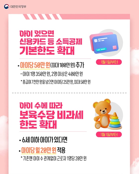 아이 수만큼 커지는 혜택과 함께하는 대한민국으로 착륙하겠습니다