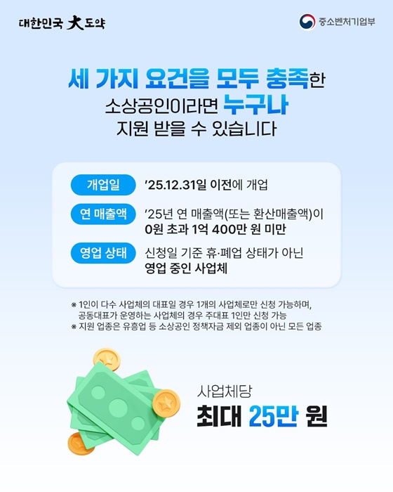 소상공인 경영의 부담은 덜고, 성장은 더합니다