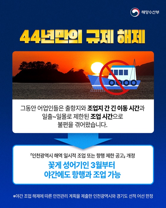 서울·면적 4배 인천·경기 연안 야간조업금지 해제