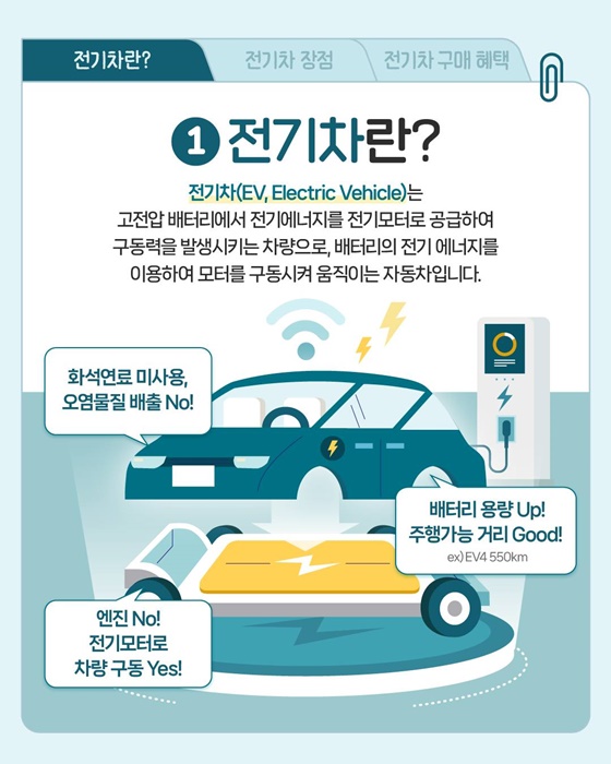 무공해차의 모든 것, 전기차! 스키퍼가 알려줄게~