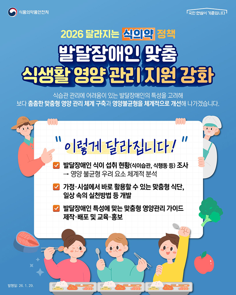 발달장애인 맞춤 식생활 영양 관리 지원 강화 하단내용 참조