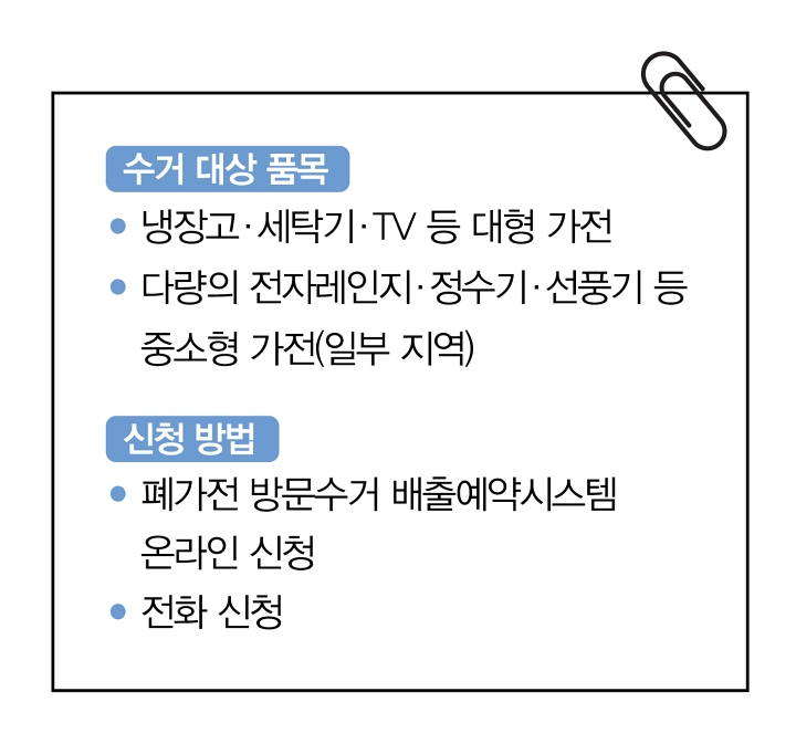 진짜 돈 되는 정책