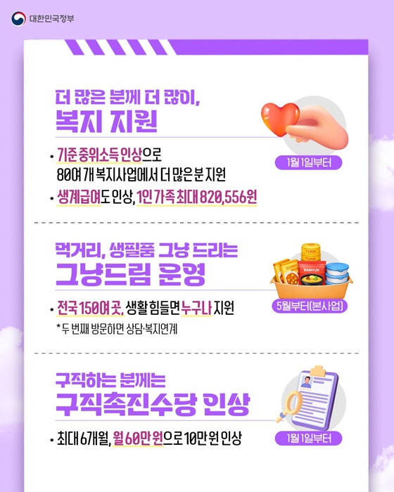 힘든 이웃에게 든든한 버팀목 되는 대한민국으로 착륙하겠습니다