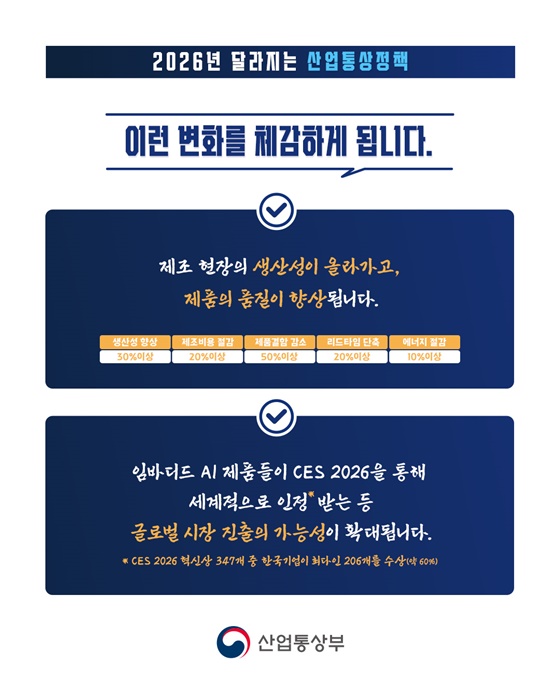 M.AX 얼라이언스를 통해 제조 AX 최강국에 도전합니다!