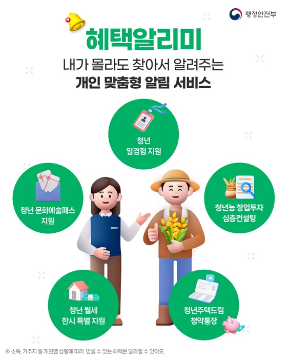 혜택알리미, 정부24에서 시작하세요!