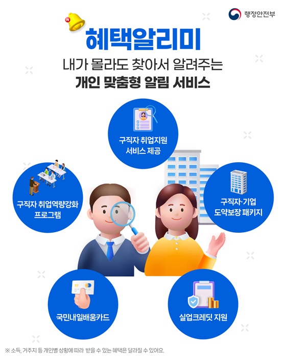 혜택알리미, 정부24에서 시작하세요!