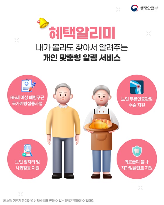 혜택알리미, 정부24에서 시작하세요!