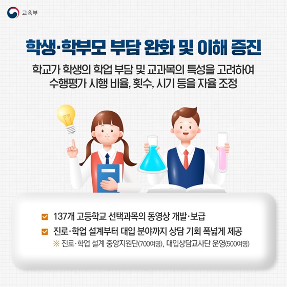 2026년 달라지는 고교학점제