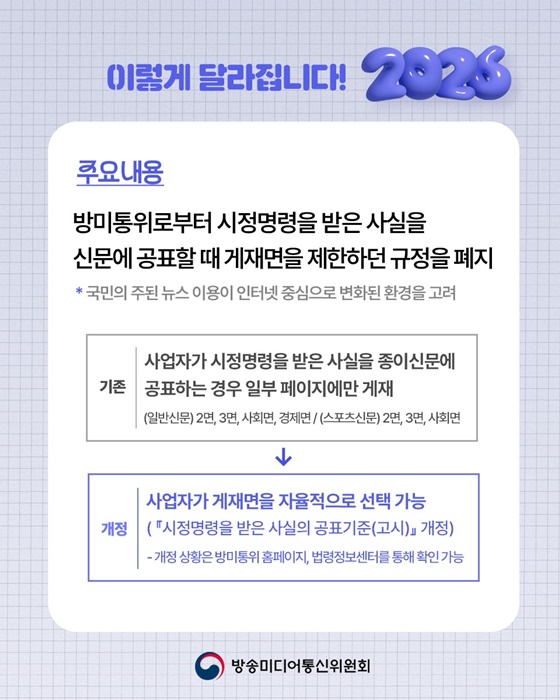 시정명령을 받은 사실 공표시 신문 게재면 제한 규정 폐지