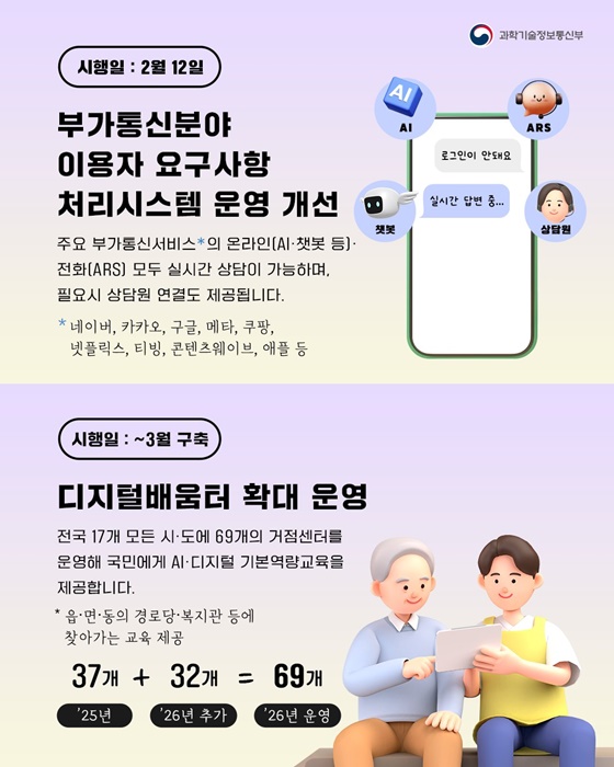 올해부터 달라지는 과기정통부 국민 체감 정책