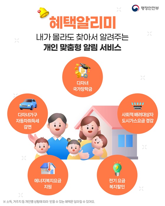 혜택알리미, 정부24에서 시작하세요!