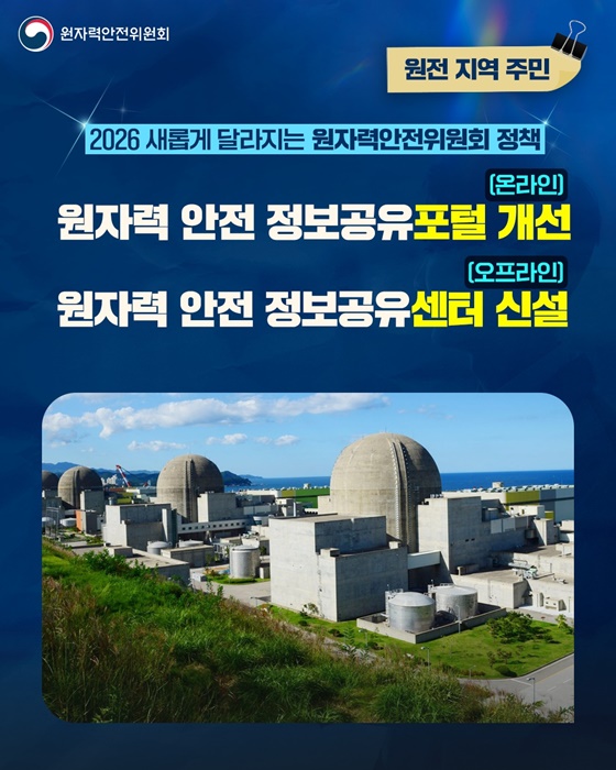 원자력 안전 정보공유포털 개선·원자력 안전 정보공유포털 개선