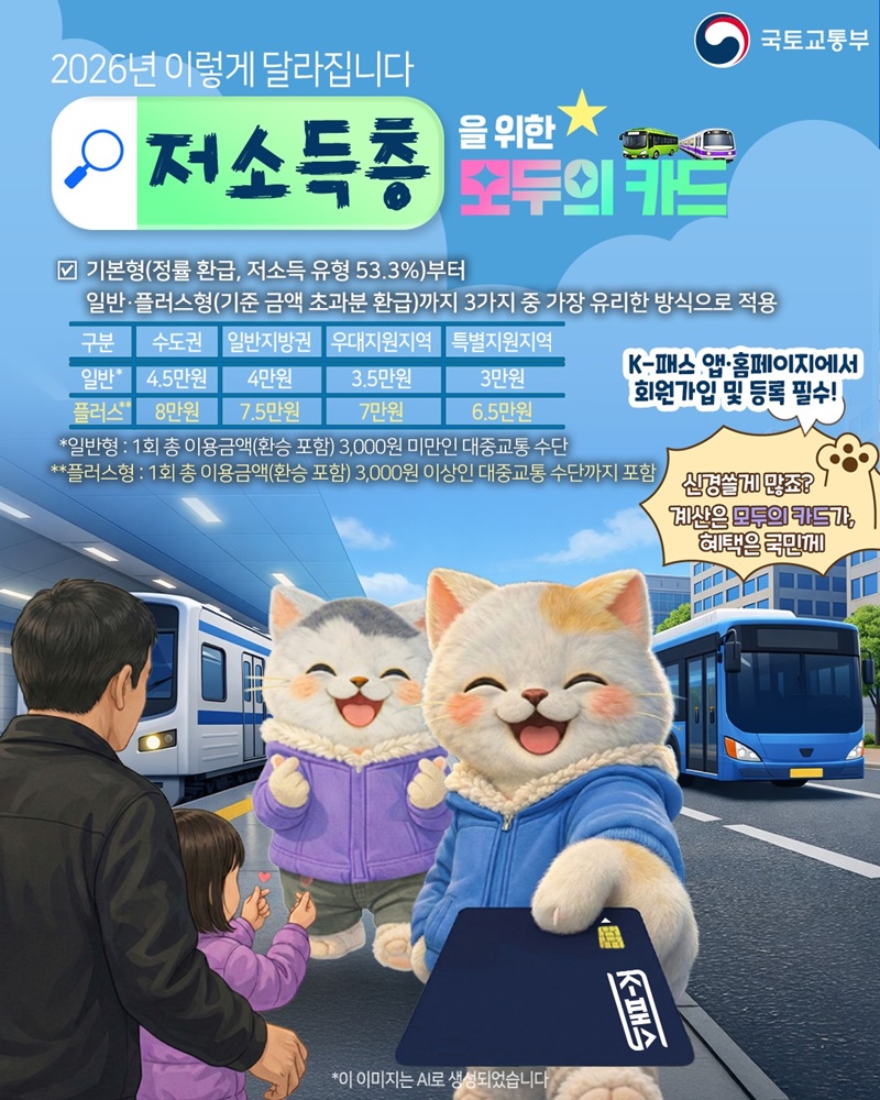 저소득층을 위한 모두의 카드 하단내용 참조