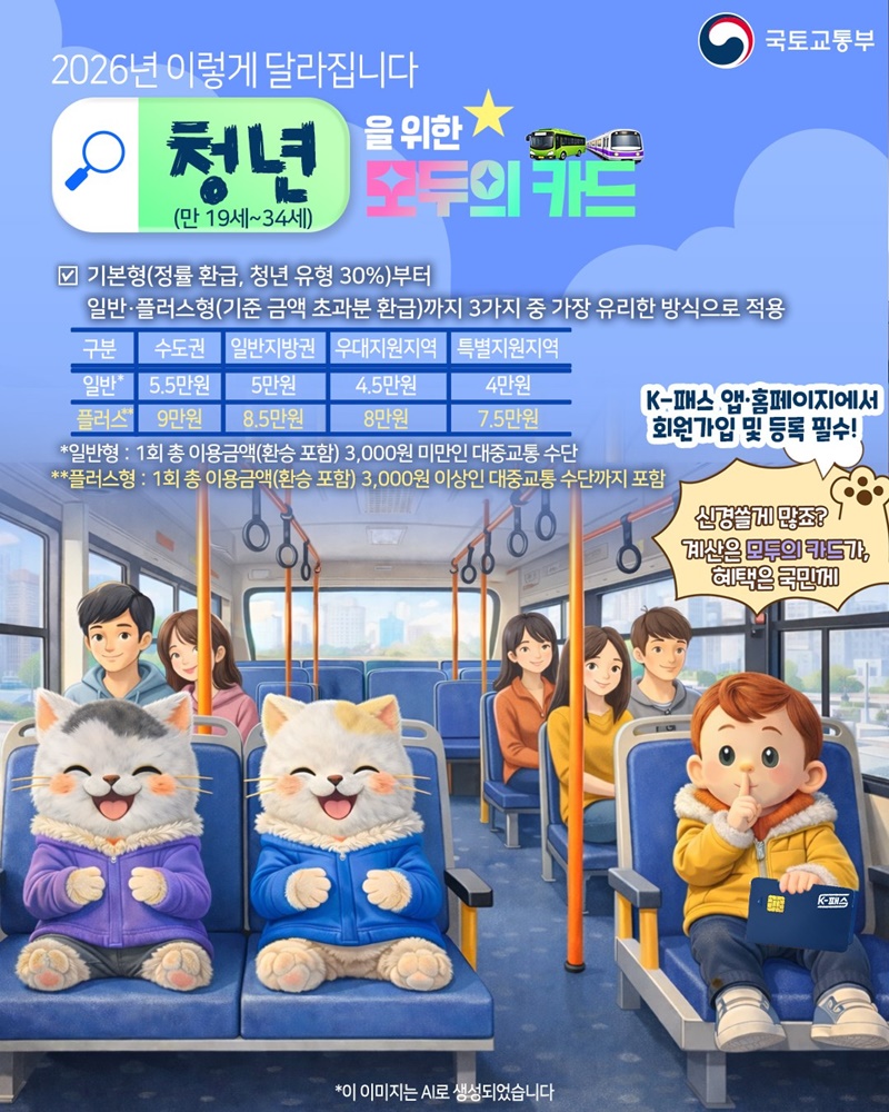 청년을 위한 모두의 카드 하단내용 참조