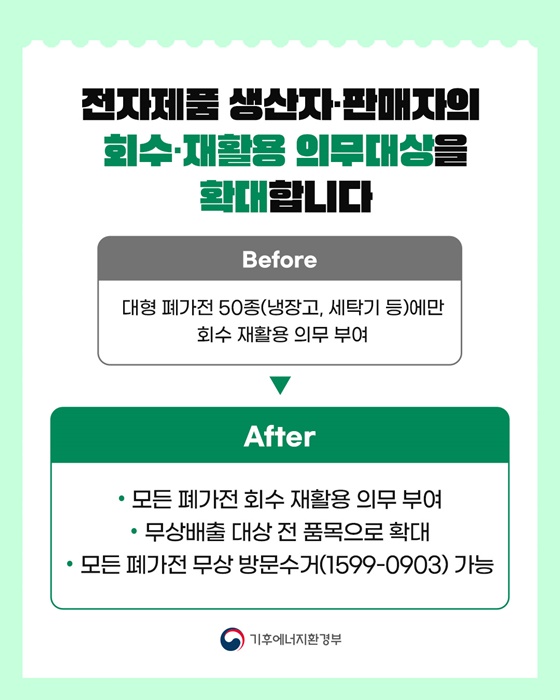 모든 폐전기·전자제품 무료 수거 대상 전환