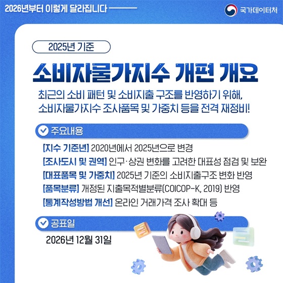 최근 소비구조 반영! 소비자 물가지수 개편