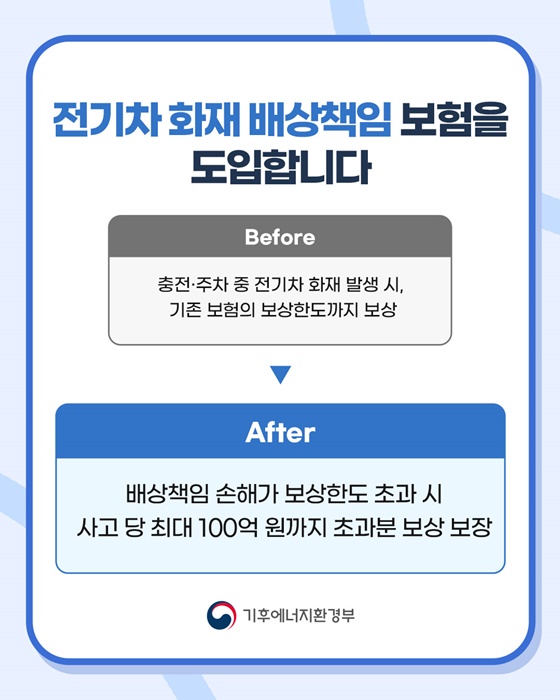 전기차 화재피해 차주에게 보상한도 초과분 최대 100억 원 보장