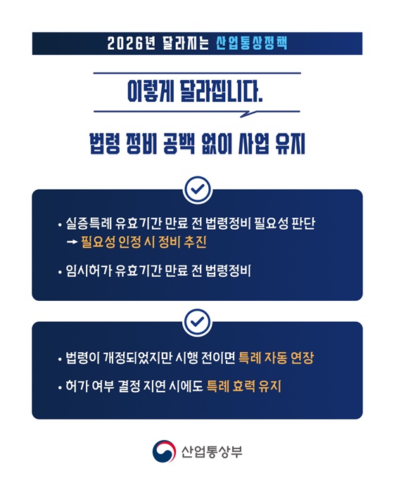 혁신은 더 자유롭게, 규제는 더 합리적으로