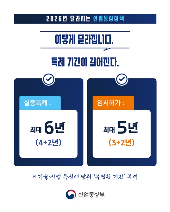 혁신은 더 자유롭게, 규제는 더 합리적으로